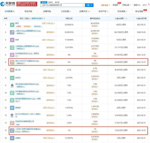 小米投資幾何伙伴，加速自動(dòng)駕駛信息系統(tǒng)集成服務(wù)布局